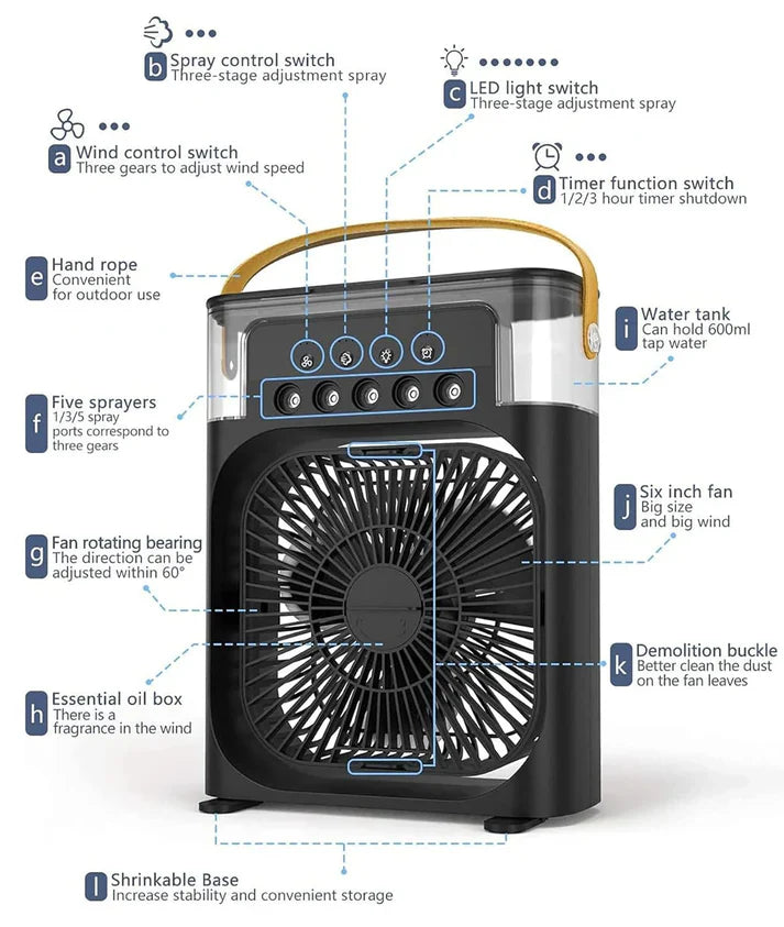 AirBlaster™ Personal Air Cooler & Humidifier