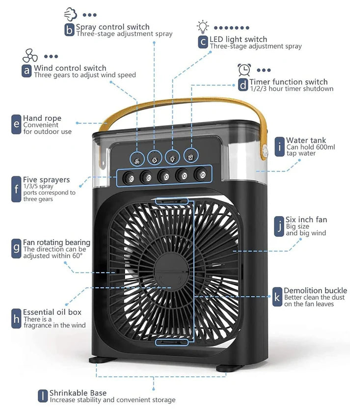 AirBlaster™ Personal Air Cooler & Humidifier